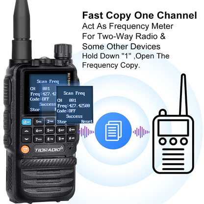 TIDRADIO H3 Long Range Walkie Talkie Phone APP Wireless Programming Air Band Ham Two Way Radio USB Type-C Programming &Charge