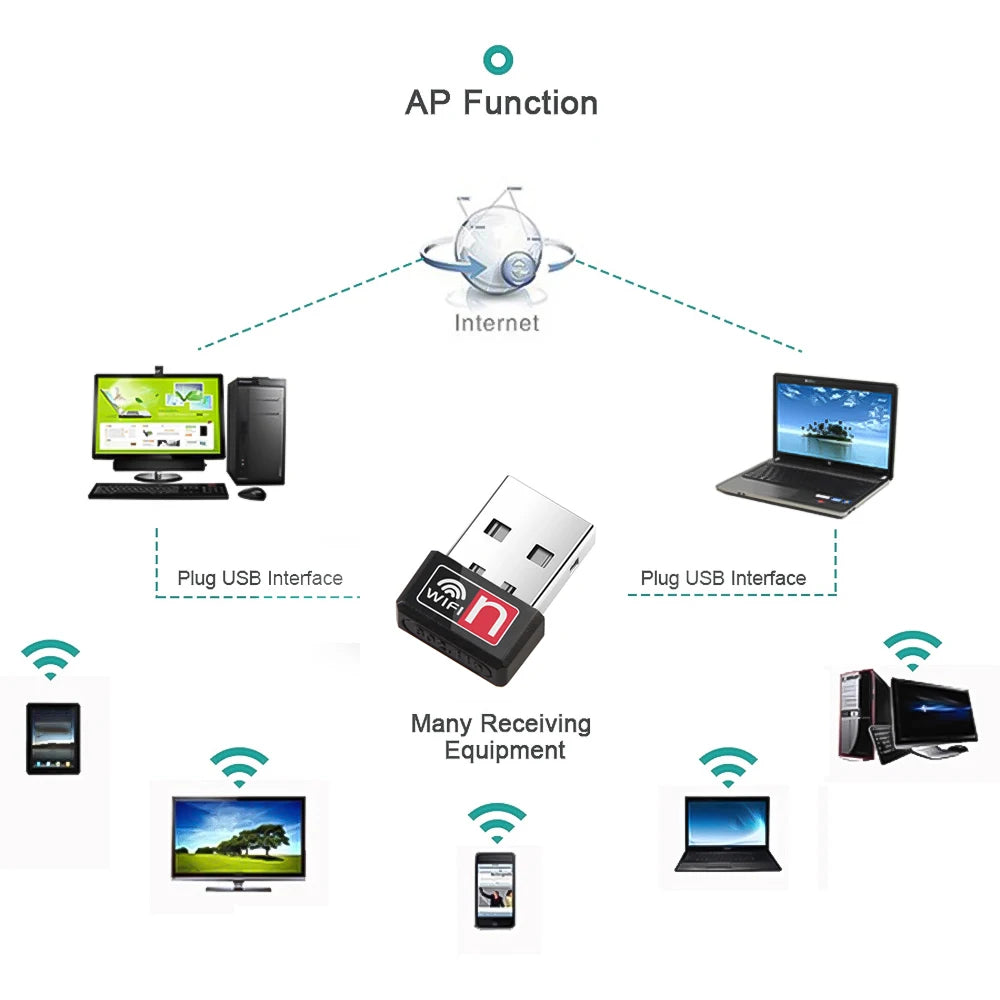 Wireless Mini USB Wifi Adapter 150Mbps RTL8188 MT7601 USB Wifi Receiver Dongle Network Card Adapter Desktop Laptop Win7 8 10 11